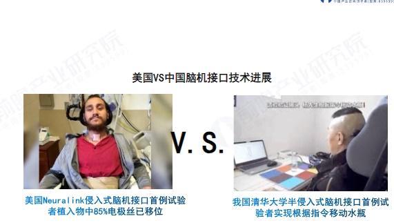 重磅消息！我国脑机接口技术实现全链条自主可控性能达国际顶尖水平【附脑机接口行业发展趋势】(图3)