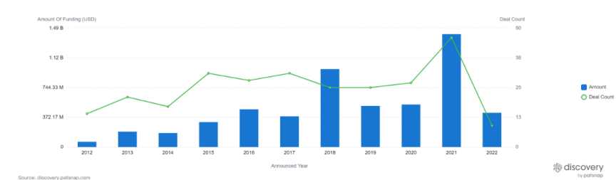 什么是脑机接口技术？脑机接口技术的三个发展趋势(图1)