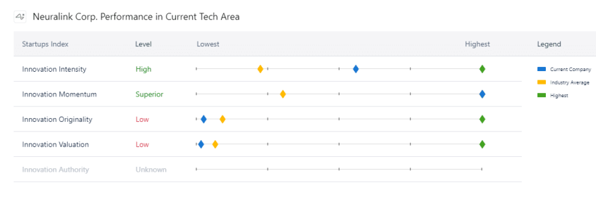 什么是脑机接口技术？脑机接口技术的三个发展趋势(图5)