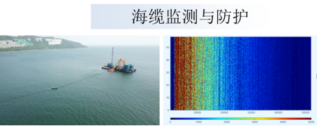 “通通”讲未来产业：光网络通感一体化技术构建数字中国的“超级感知神经”(图4)