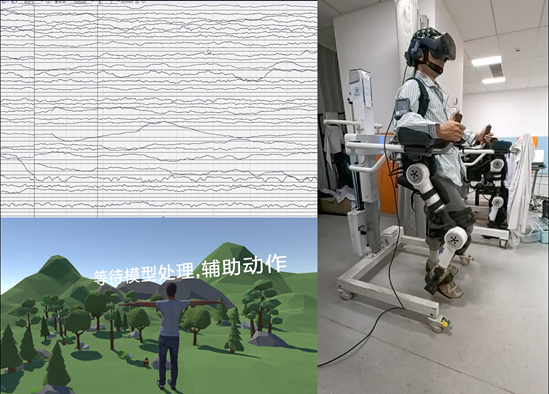 蹲点调查｜意念控制成真脑机接口来啦(图1)