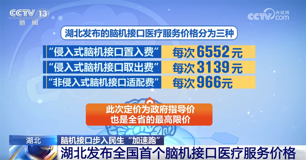 脑机接口步入民生领域“加速跑” 这些患者将迎来“奇迹”利好↓(图1)