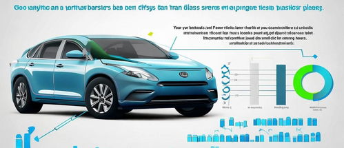 智能汽车要多少钱(图1)