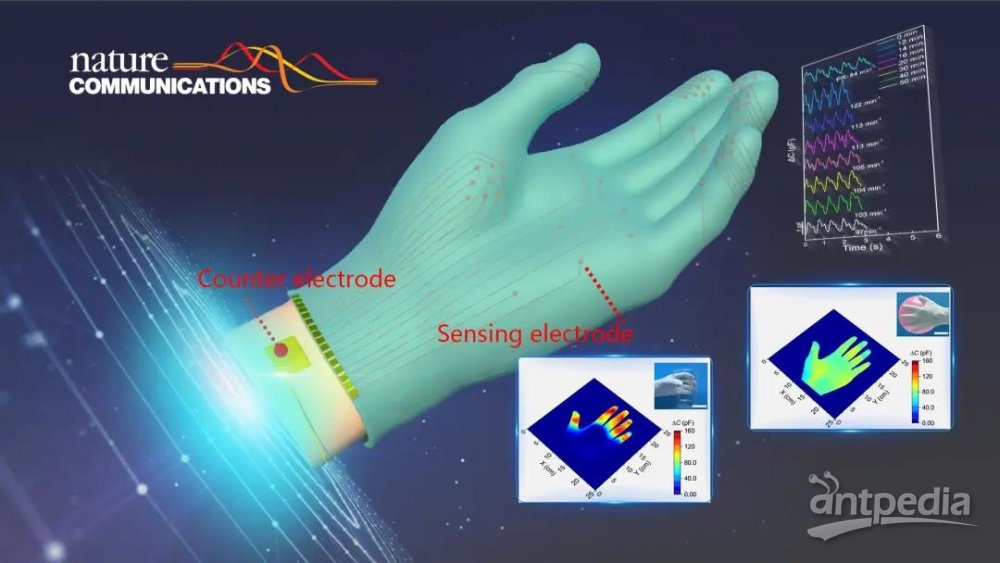 机器人辅助神经手术中的神经监测(图1)