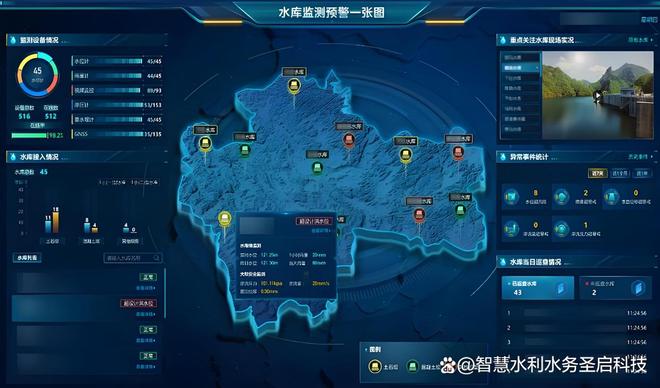 水库大坝监测预警方案：实时感知风险智能预警护安澜！(图5)