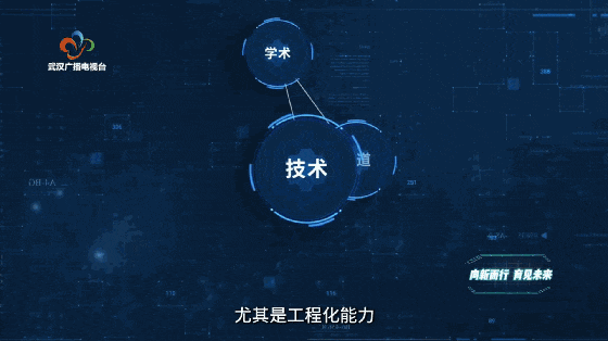 向新而行·育见未来丨武汉：打造全球脑机接口技术创新与产业化标杆城市(图14)
