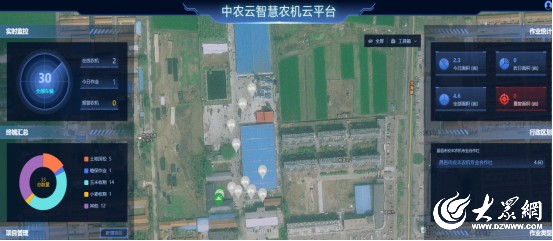 三脑联动+生态闭环：青阜农业的智慧农业“双引擎”(图3)