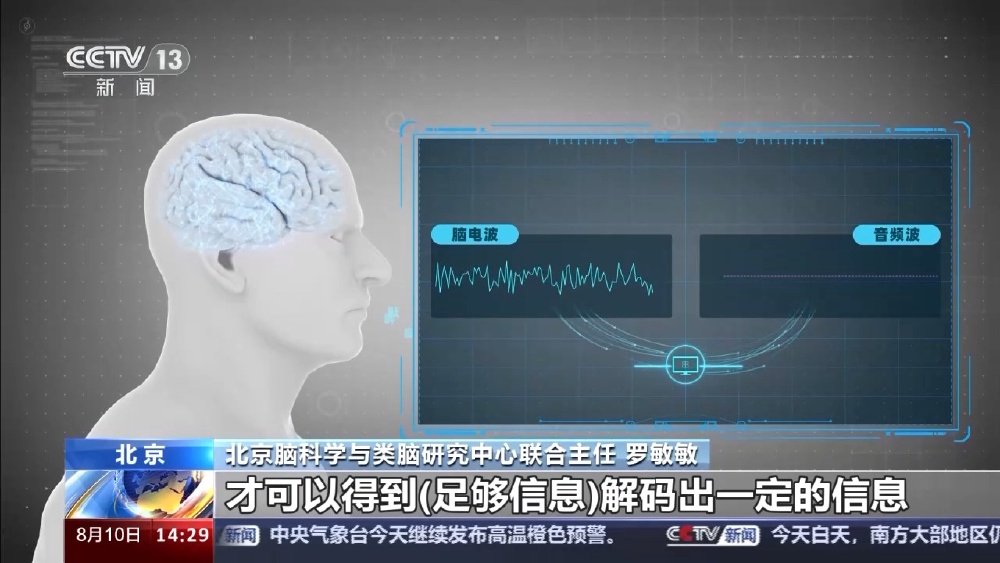 脑机接口技术：怡和嘉业呼吸机的未来适配之路(图1)