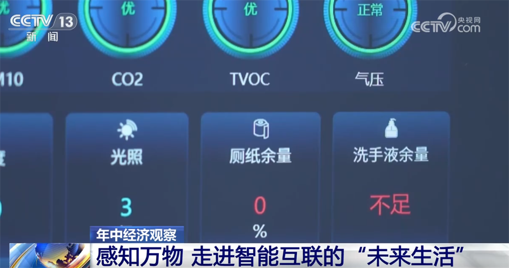 “小小”传感器成为万物互联“神经末梢” “中国制造”正向“中国智造”迈进(图1)