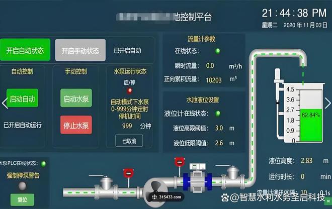 水泵自动化远程监测控制AI + 物联网赋能远程运维超省心！(图5)