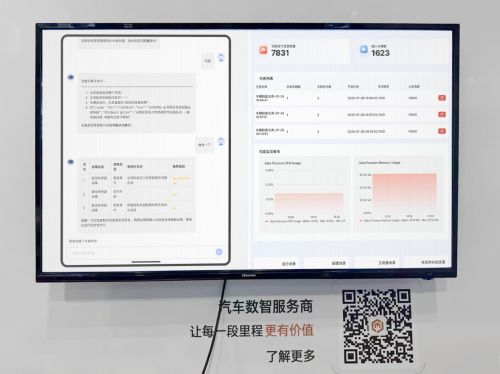 车凌科技亮相2025WAIC助力AI+汽车场景落地(图3)