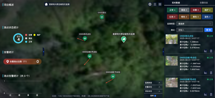 隐患排查精确度提高60%！这套“四川造”高速公路隐患监测系统守护司乘人员出行安全(图1)