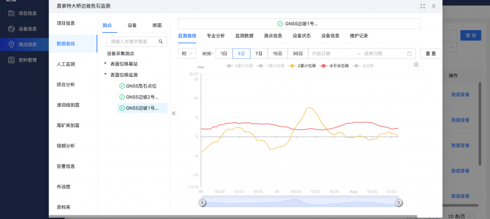 隐患排查精确度提高60%！这套“四川造”高速公路隐患监测系统守护司乘人员出行安全(图2)
