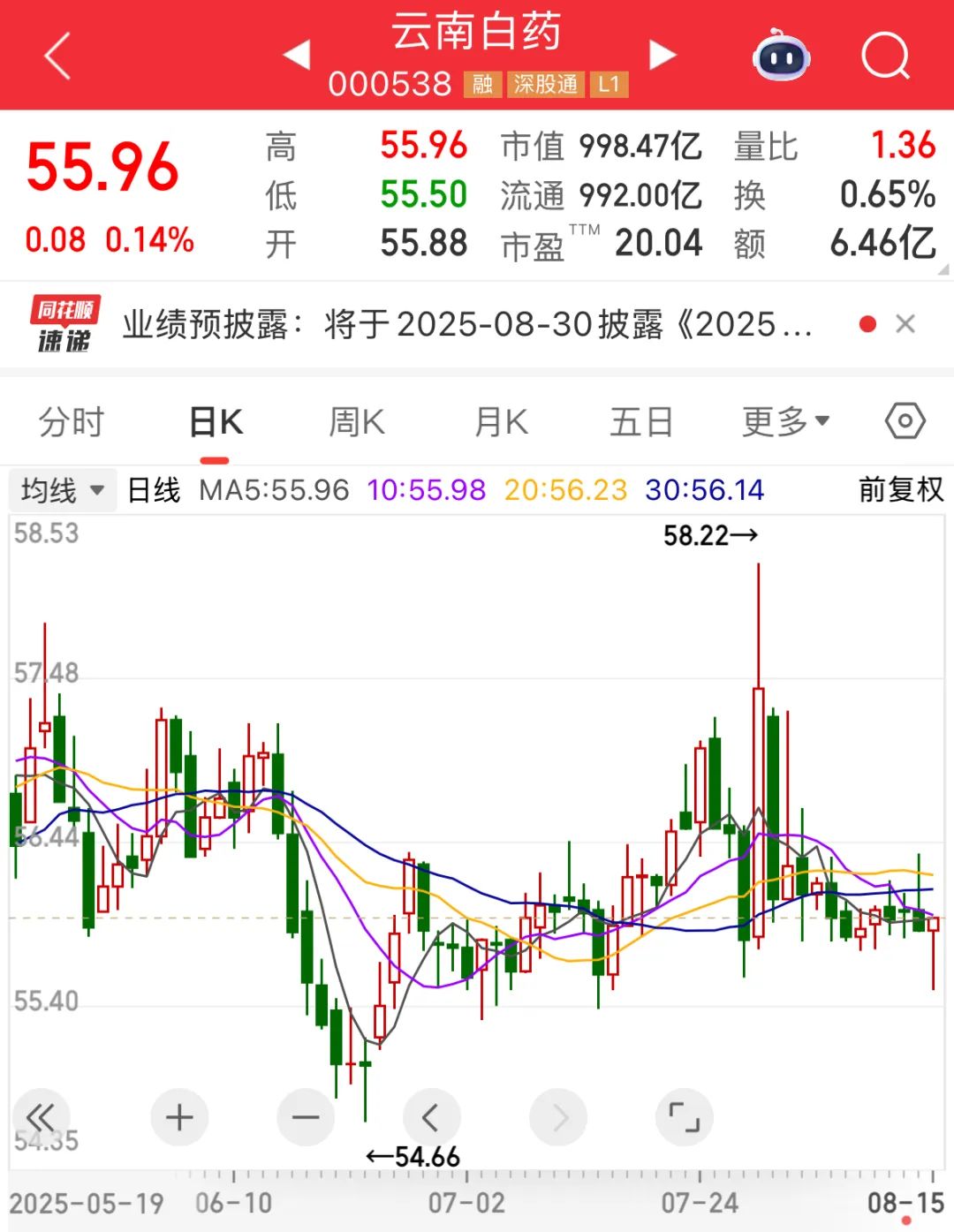 000538拟出手66亿元收购资产！脑机接口技术新突破科学家首次解码“内心言语”(图1)