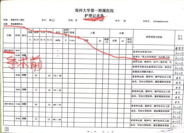 医生左右不分把支架装进正常输尿管三名医生医疗事故仅处罚一助手(图8)