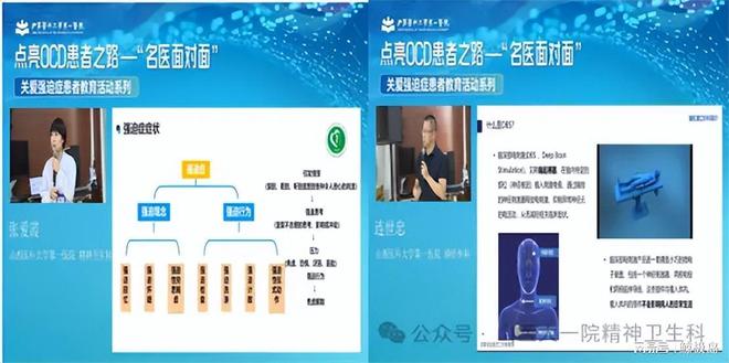精准医疗、科技赋能点亮强迫症患者之路(图1)