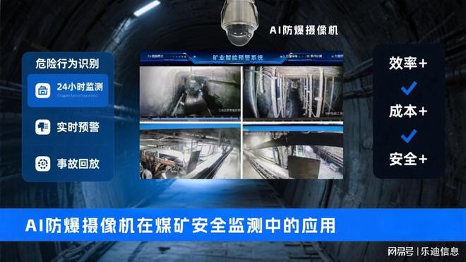 AI摄像机在煤矿安全监测中的应用(图1)