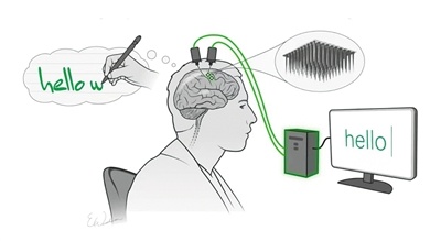毛松柏同志到南方医科大学珠江医院调研脑机接口研发与应用、安全生产、消防安全工作(图1)