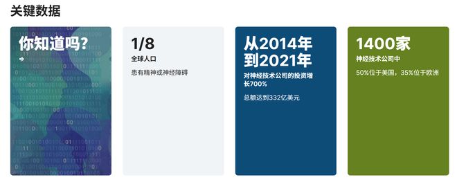 联合国教科文组织通过首个神经技术伦理建议书发布主要伦理原则(图2)