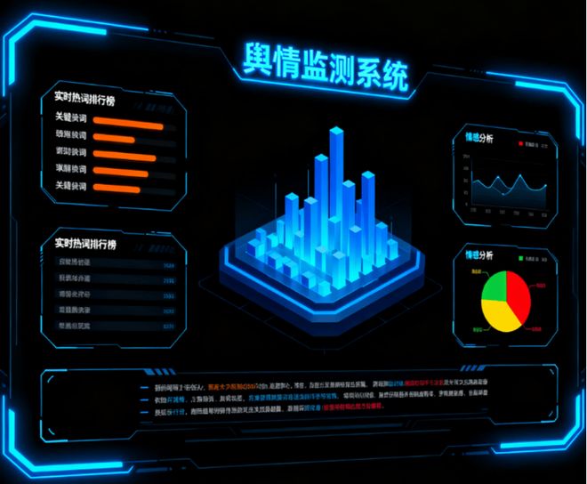 舆情监测公司选型指南：2025年行业趋势与服务平台解析(图1)