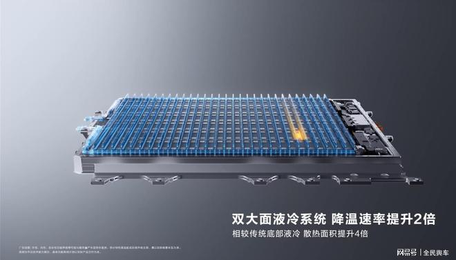 不止于技术参数华为巨鲸电池平台打造有温度的安全守护(图3)