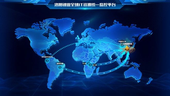 打造数字化和平台化能力 洛阳钼业上线全球统一运维“神经中枢”——IT网络及资源监控平台(图1)