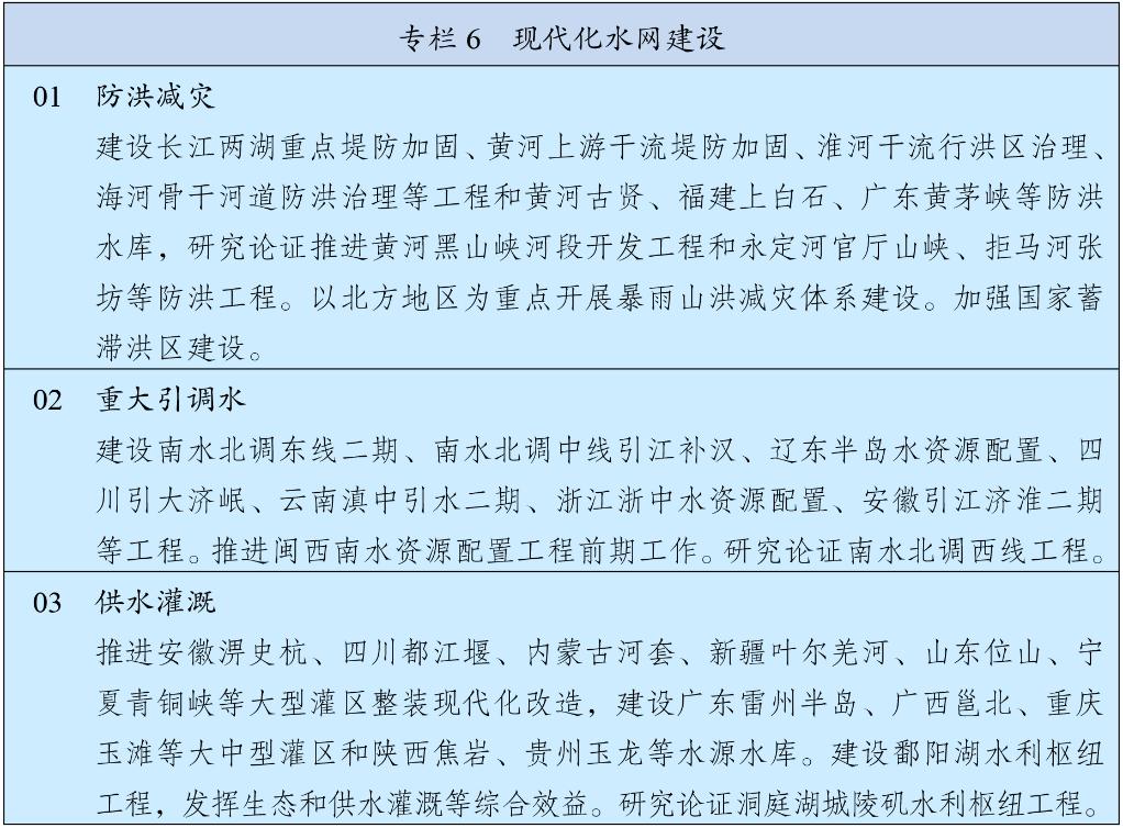 中华人民共和国国民经济和社会发展第十五个五年规划纲要(图7)