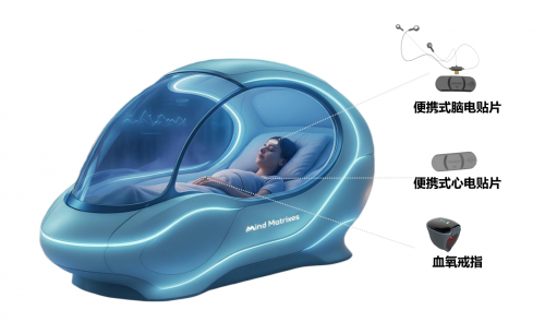 321世界睡眠日｜第十六届北京睡眠学术会议启幕脑机接口技术开辟健康新路径_国内新闻_聊城大众网(图9)