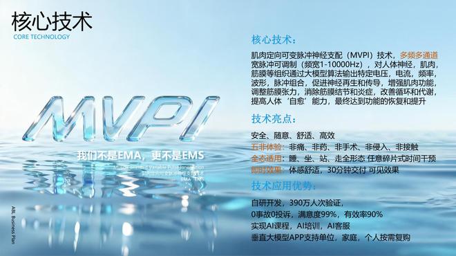 MVPI技术作用于神经：核心原理与技术特性究竟如何？(图1)