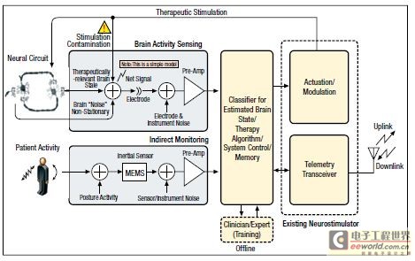 跨越千里求医路精准“拆弹”护周全 ——湖北省肿瘤医院成功救治右侧颞岛叶高级别胶质瘤患者(图1)