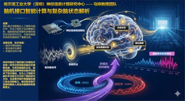 美敦力参展第四届链博会：以创新引领AI数智医疗促进医疗价值链升级(图1)