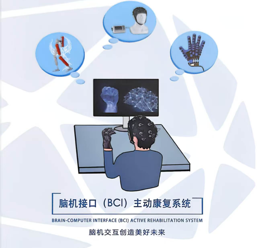 医疗援藏｜从一间门诊到一个中心西藏建成首个脑机接口临床应用中心(图1)