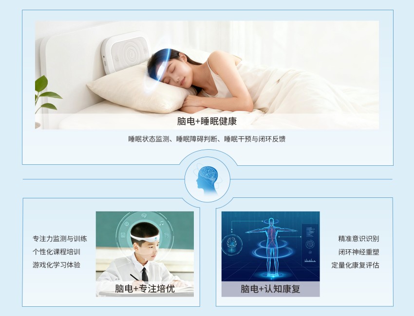 狄耐克深度参与脑机接口×AI应用创新交流共创智慧健康新生态(图4)