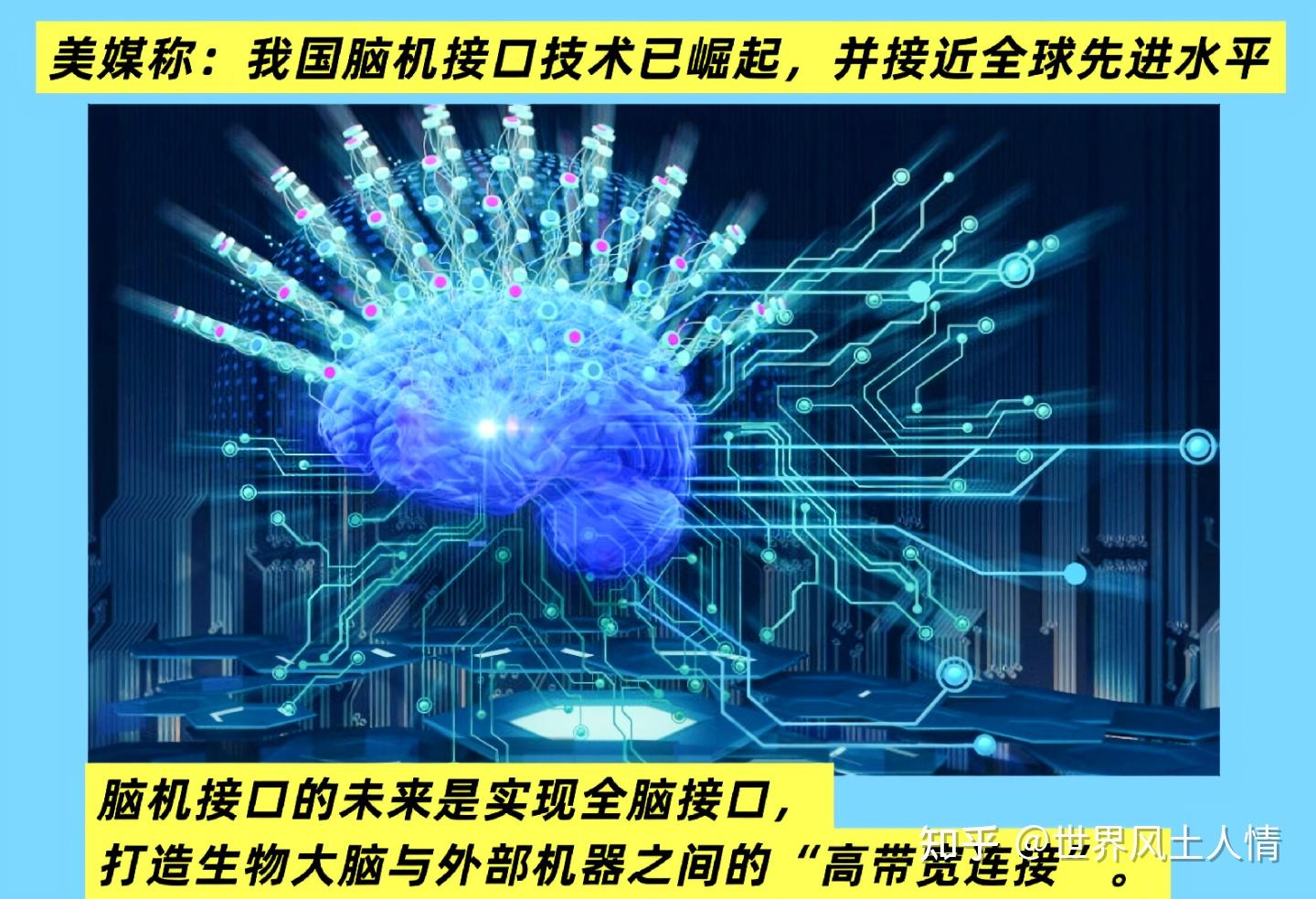 脑机接口：从科幻照进现实下一个科技赛道已启航(图1)