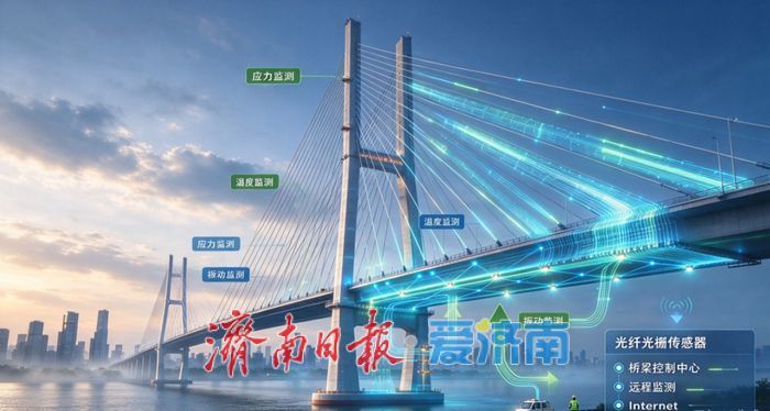国内首次应用！济南黄河大桥（老桥）斜拉索叠加新buff_今日头条_大众网(图1)